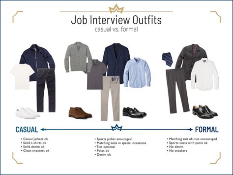 male attire for interview