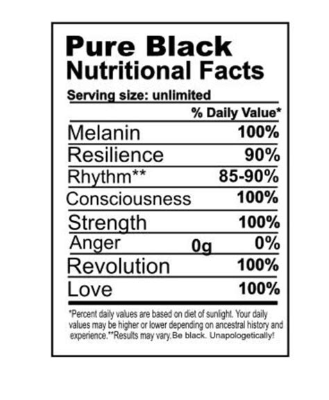 Malibu Black Nutrition Facts