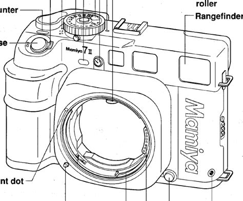 mamiya 7 ii user guide Doc