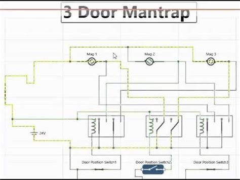 man trap wiring diagram pdf Doc