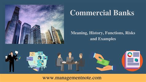management policies for commercial banks Reader