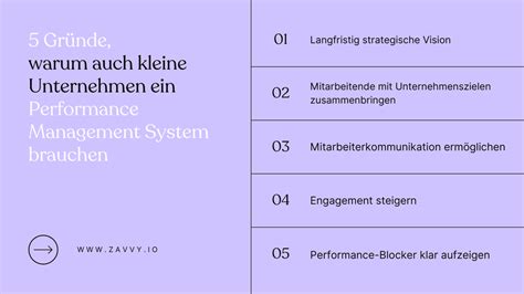 management systemen kleinst kleinunternehmen dienstleistungsbereich Reader