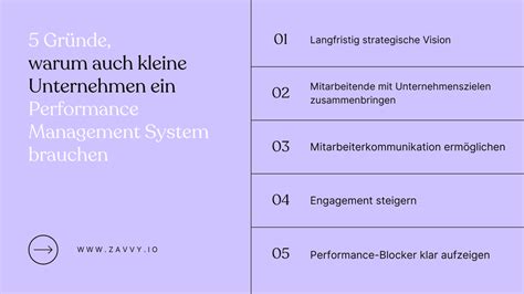 management systemen kleinst kleinunternehmen dienstleistungsbereich Reader