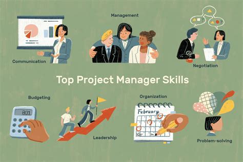 manager project management jobs