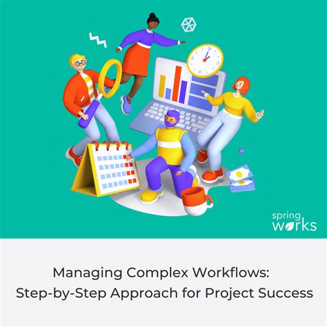 managing complex projects managing complex projects Doc