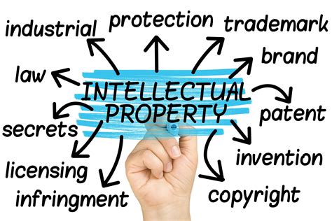 managing intellectual property innovation 01 10 Kindle Editon