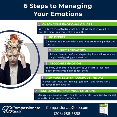 managing your emotions instead of your emotions managing you Kindle Editon