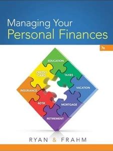 managing your personal finance workbook answers PDF