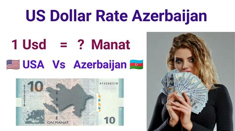 manat to us dollar