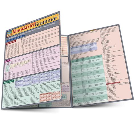 mandarin grammar quickstudy academic Reader