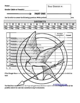 mangham math hunger games probability answer key Kindle Editon