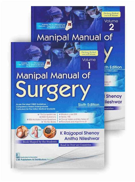 manipal manual of surgery book PDF