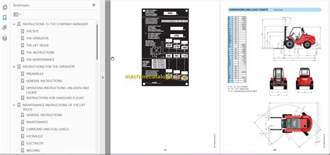 manitou m50 operators manual pdf Doc