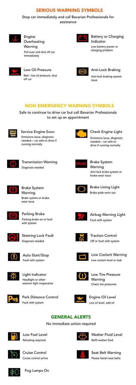 manitou warning lights on dashboard Reader