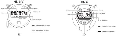 manual 1 v hs Reader