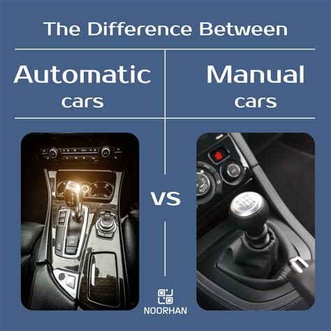 manual and automatic car difference Doc