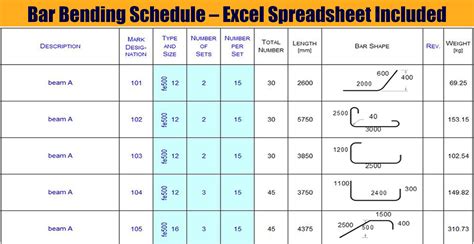 manual bar bending schedule calculation Reader