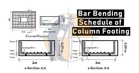 manual bar bending schedule calculation Reader