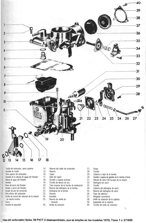manual carburador solex h34 PDF