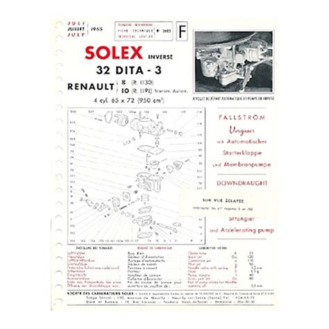 manual carburatorul solex 32 dita 3 Epub