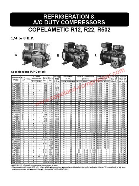 manual compressor copel discus pdf Kindle Editon