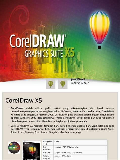 manual corel draw x5 pdf Epub