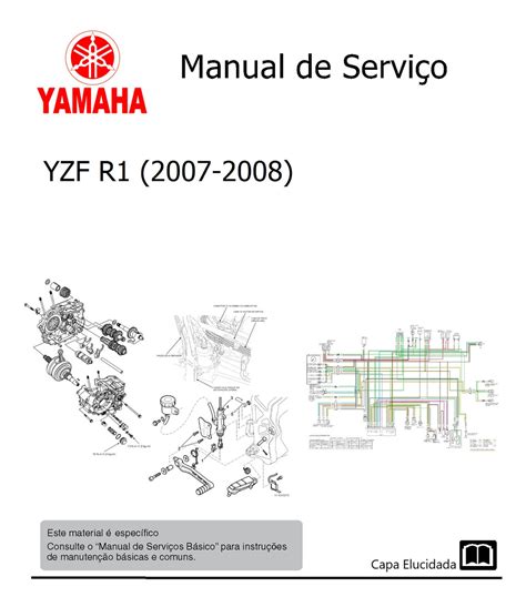 manual da r1 2008 PDF