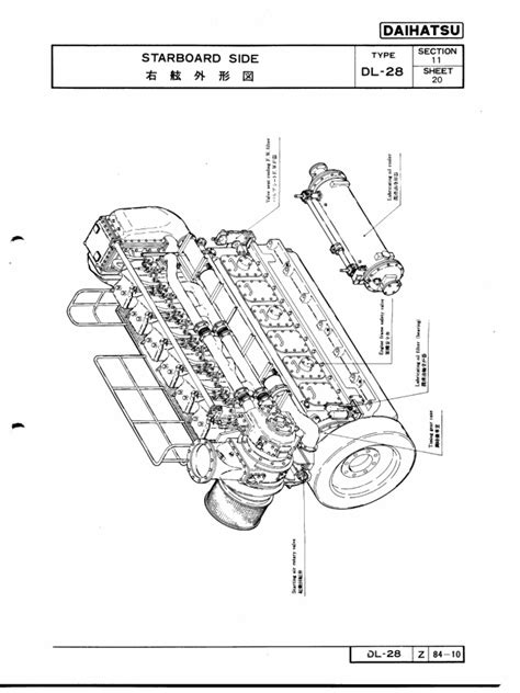 manual daihatsu dl 28 PDF