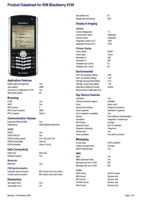 manual de blackberry 8100 Epub