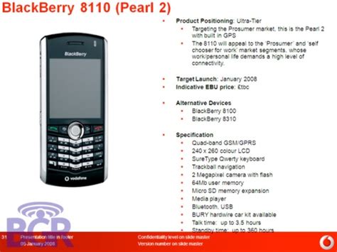 manual de blackberry pearl 8110 Reader