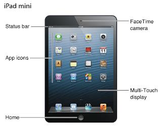 manual de ipad mini Kindle Editon