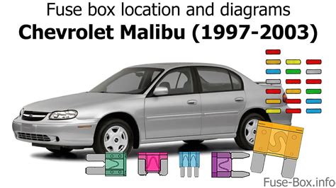 manual de malibu 2000 Reader