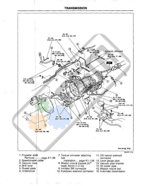 manual de motor mazda b2600 Kindle Editon