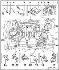 manual de servicio jetta a4 2003 Epub