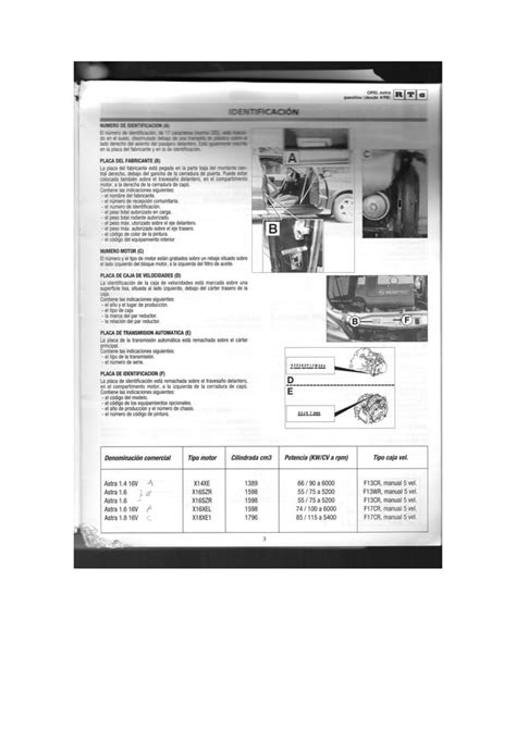 manual de taller opel astra g 16 18 gasolina PDF