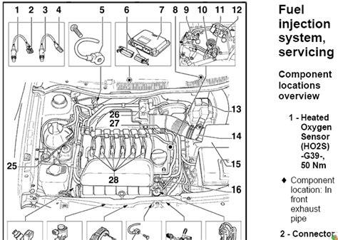 manual de un volkswagen 96 PDF