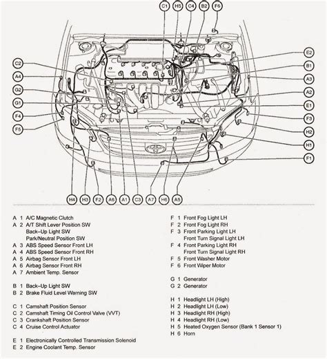 manual del motor de toyota corolla 1990 PDF