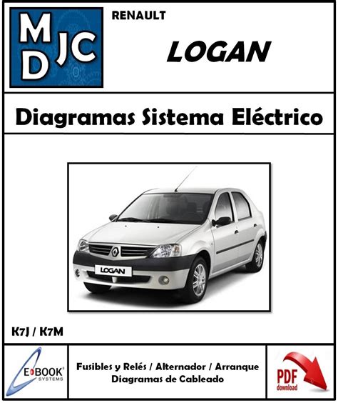 manual del renault logan Epub
