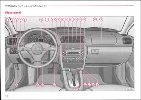 manual do audi a3 2000 Doc