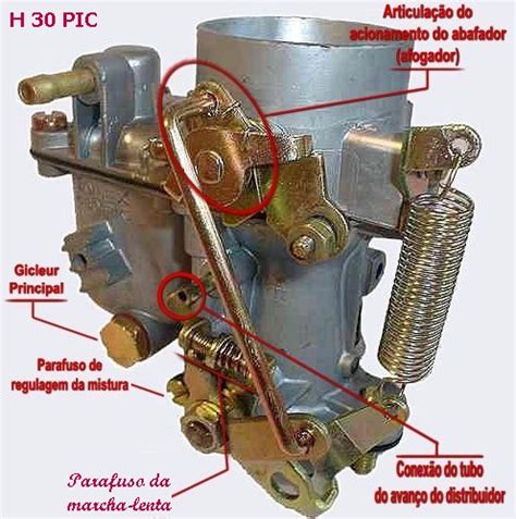 manual do carburador solex h30 pic Doc