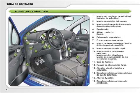 manual do peugeot 207 Doc