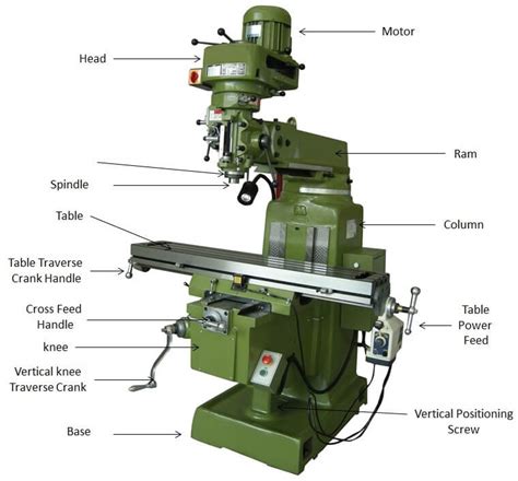 manual do power mill 5 5 Kindle Editon