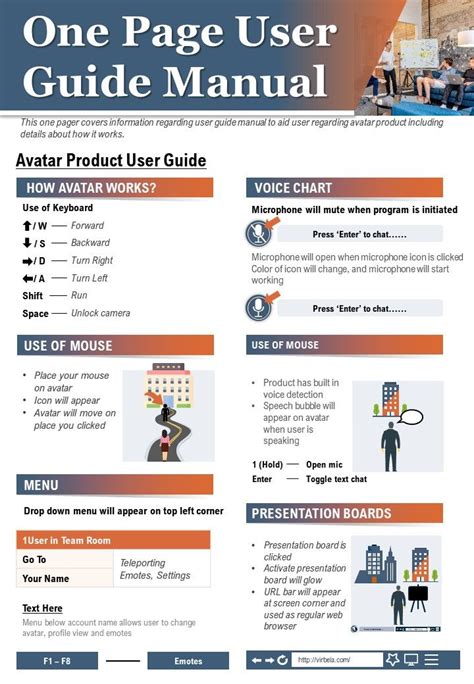 manual do user guide PDF