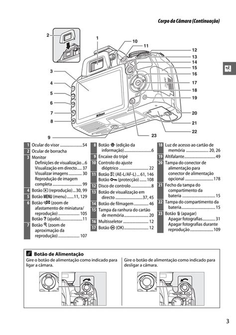 manual em portugues nikon d3100 gratis Epub