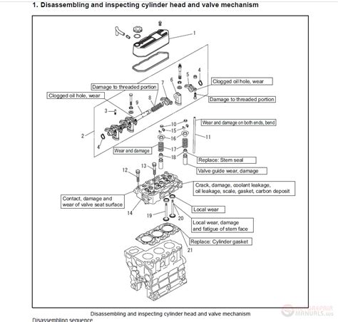 manual engine mitsubishi k3d Reader