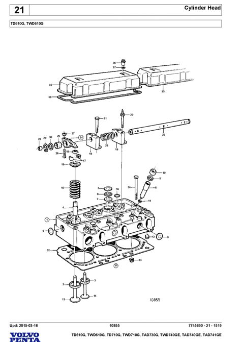 manual engine twd 740 pdf Doc