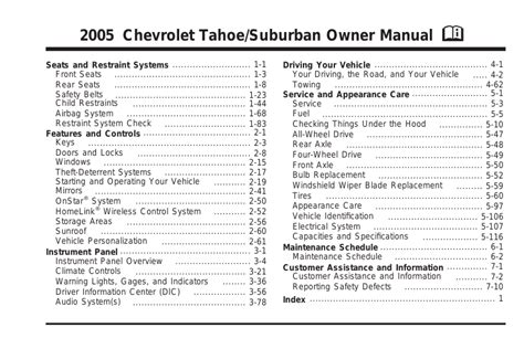 manual for a 95 chevy suburban pdf just manual Doc