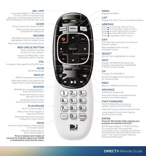 manual for directv remote control Epub