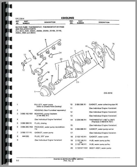 manual for ihc 674 Epub