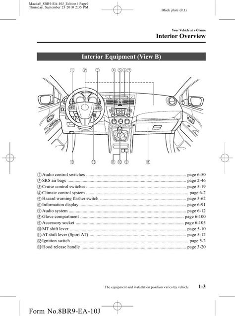 manual for mazda b4000 Doc